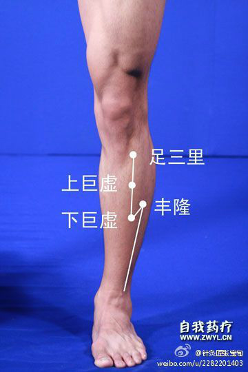 ��Ľ��ű�Ѯ����ҽѧ�ط����ܼ򵥣���Ч��! - Եˮ���� - 